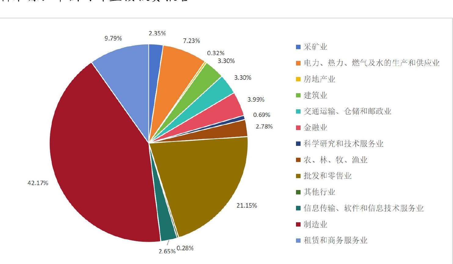 宜兴旅游网